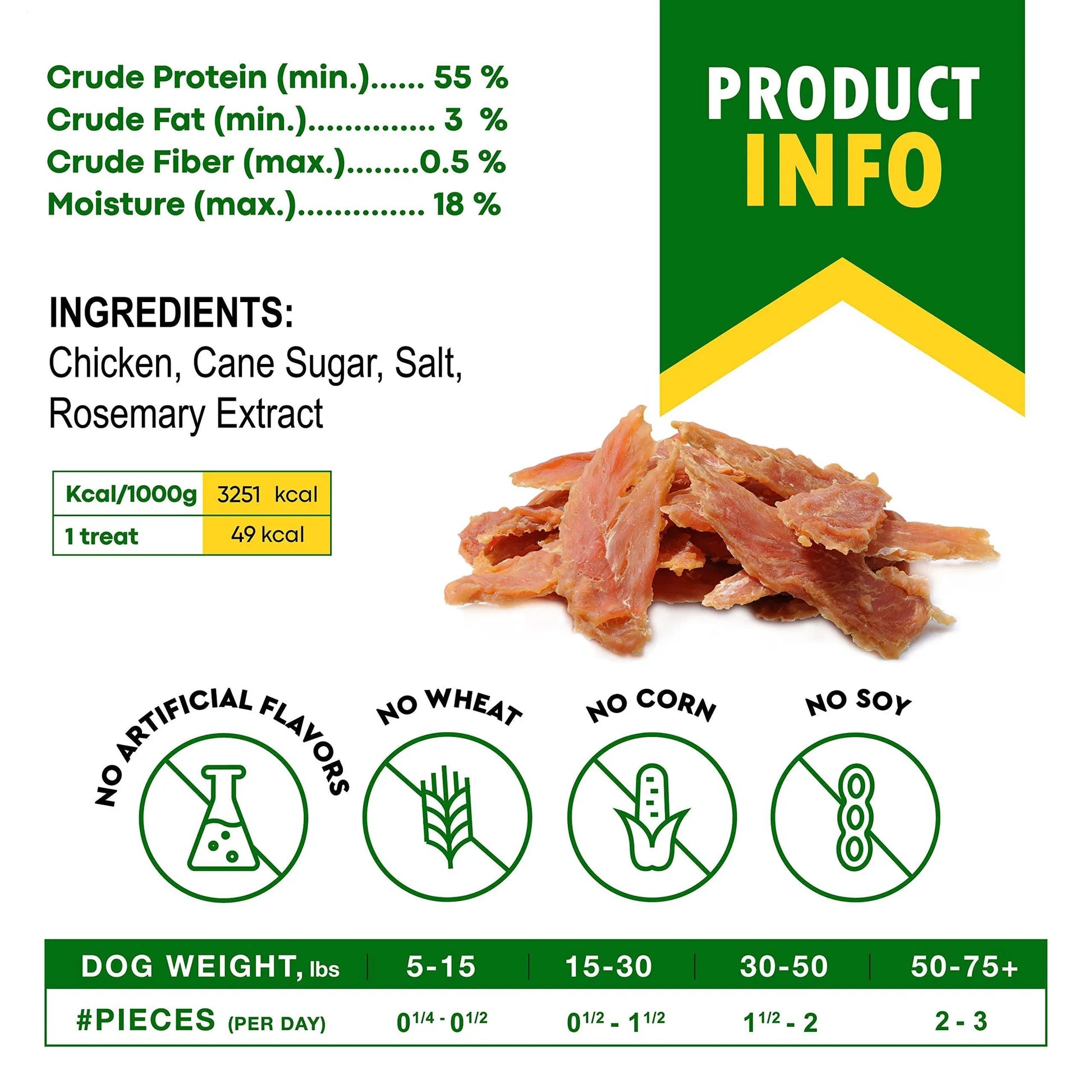 Chicken Jerky Dog Treats – Grain-Free High Protein Chews (300g) - pawvon