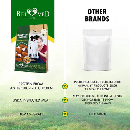 Chicken Wrapped Calcium Bones for Dogs – Grain-Free Chew Treats - pawvon