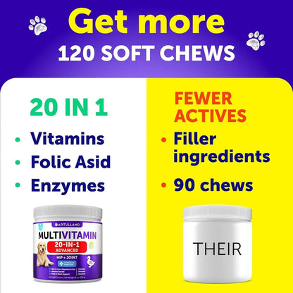 Dog Multivitamin Chews – Joint, Skin, Gut & Immunity Support | 120 Chews - pawvon