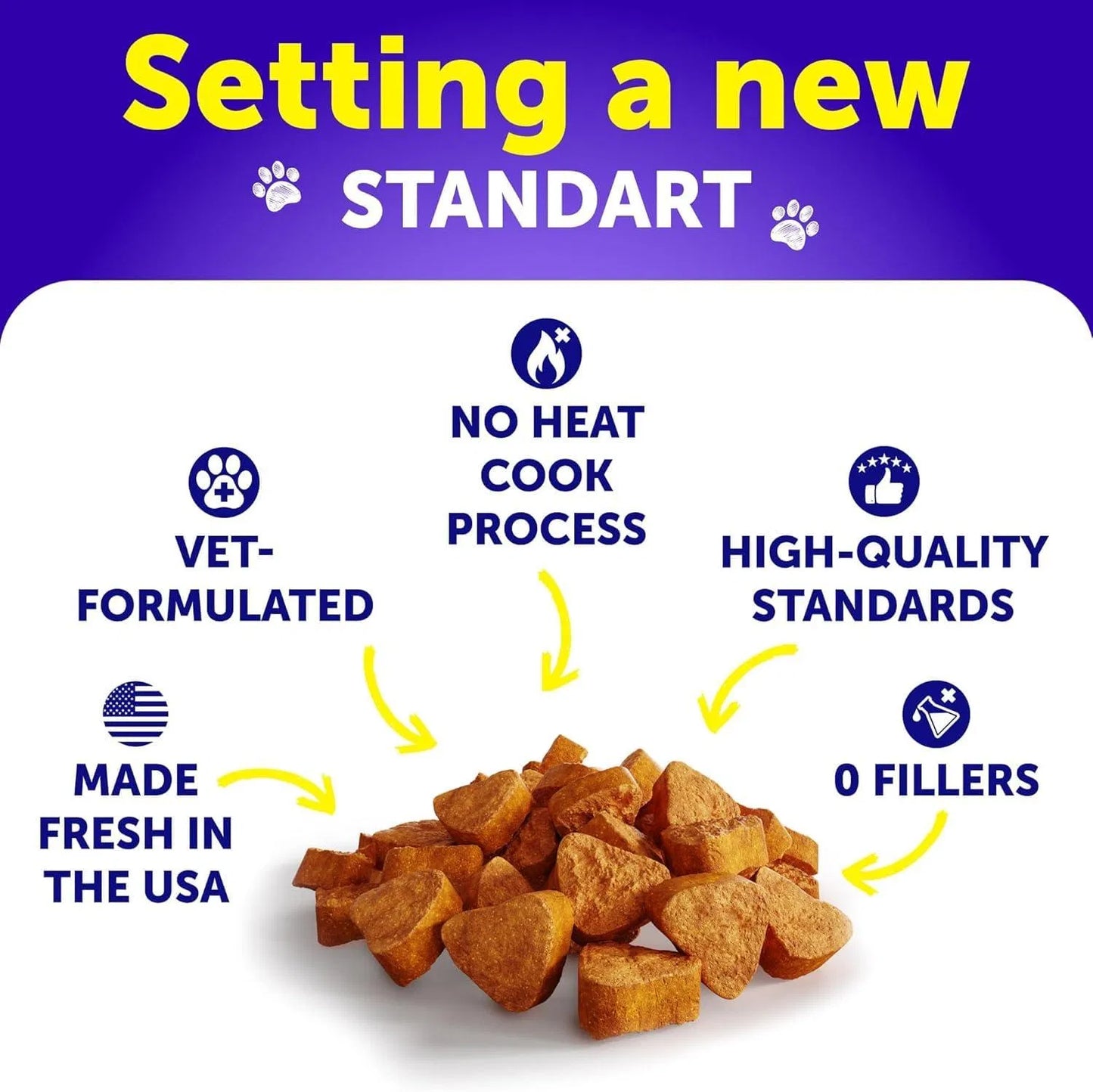 Dog Multivitamin Chews – Joint, Skin, Gut & Immunity Support | 120 Chews - pawvon
