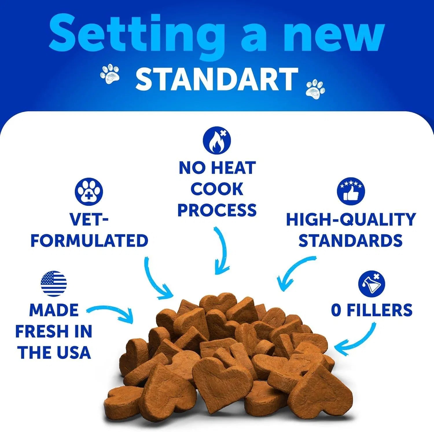 Probiotic Chews for Dogs – Gut Health & Digestive Support (180 Count) - pawvon